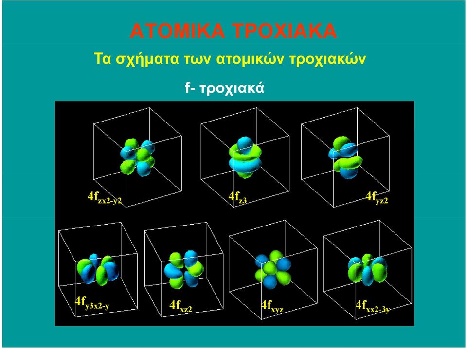 τροχιακά 4f zx2-y2 4f z3 4f