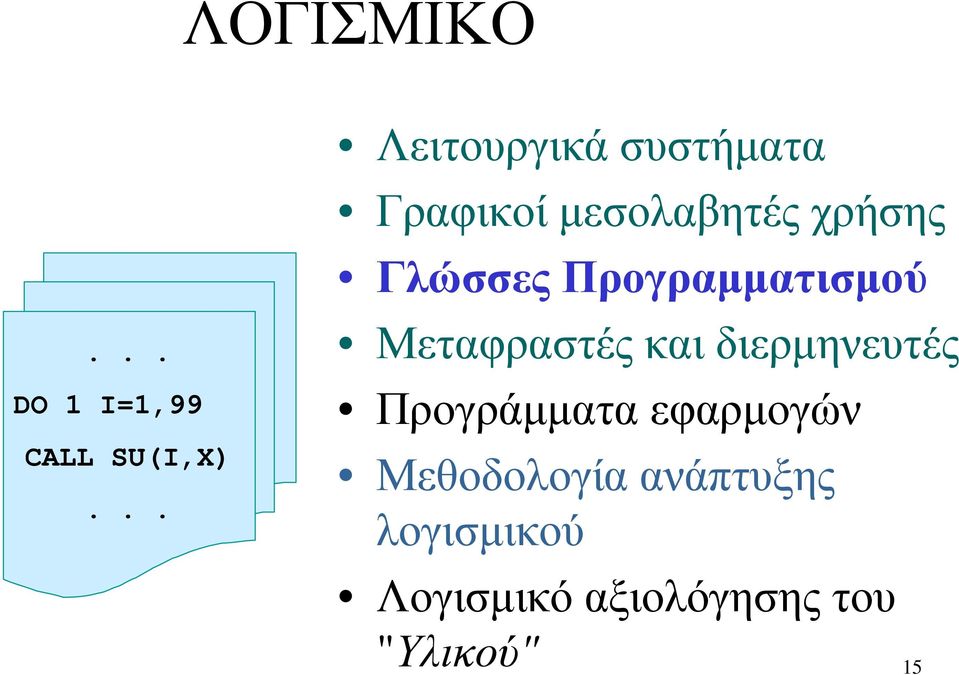 Γλώσσες Προγραµµατισµού Μεταφραστές και διερµηνευτές