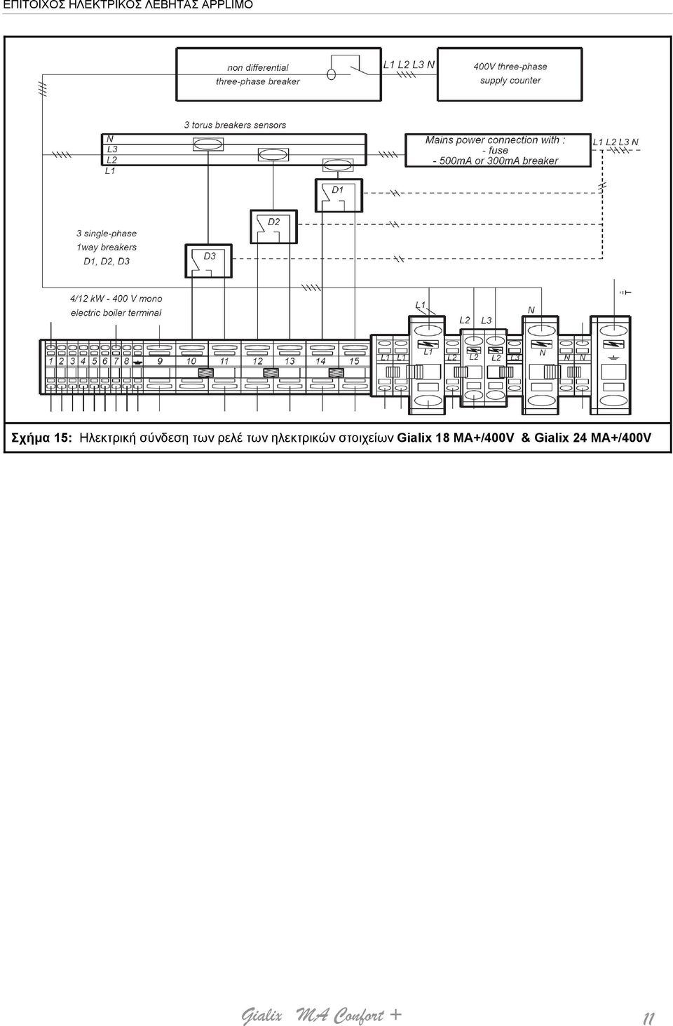 στοιχείων Gialix 18 MA+/400V &