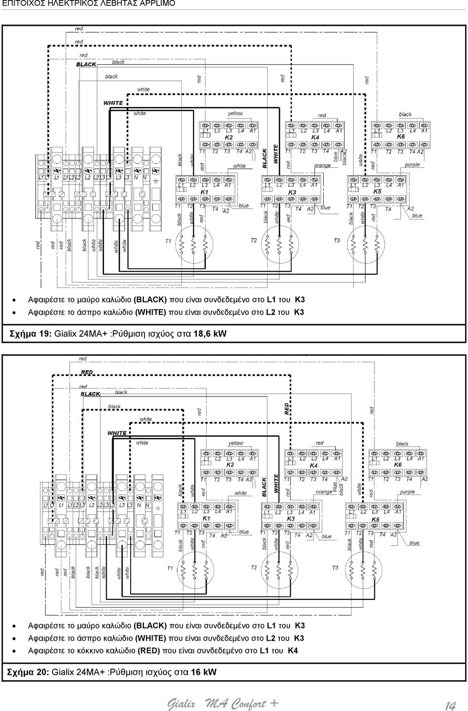 κόκκινο καλώδιο (RED) που είναι συνδεδεμένο στο L1 του Κ4 Σχήμα 20: Gialix 24MA+ :Ρύθμιση ισχύος στα 16 kw Gialix MA