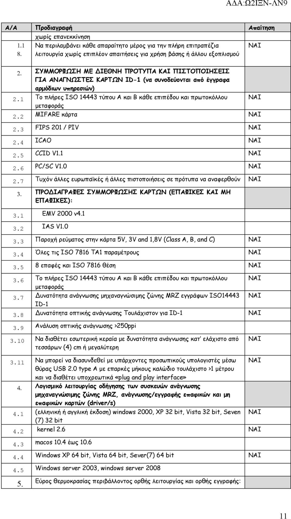 1 Το πλήρες ISO 14443 τύπου A και B κάθε επιπέδου και πρωτοκόλλου μεταφοράς 2.2 MIFARE κάρτα 2.3 FIPS 201 / PIV 2.4 ICAO 2.5 CCID V 2.6 PC/SC V1.0 NAI 2.