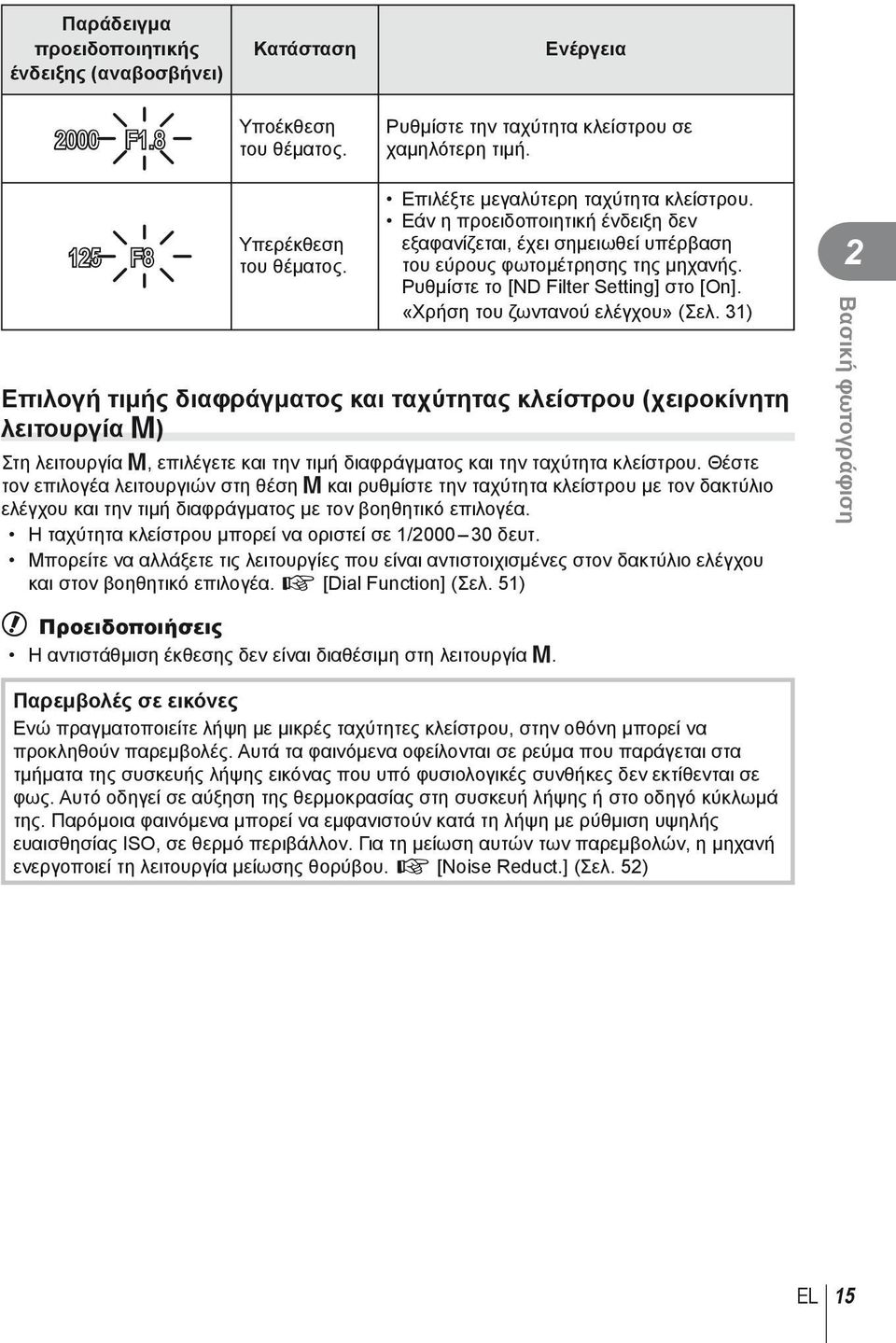 «Χρήση του ζωντανού ελέγχου» (Σελ. 31) Επιλογή τιμής διαφράγματος και ταχύτητας κλείστρου (χειροκίνητη λειτουργία M) Στη λειτουργία M, επιλέγετε και την τιμή διαφράγματος και την ταχύτητα κλείστρου.