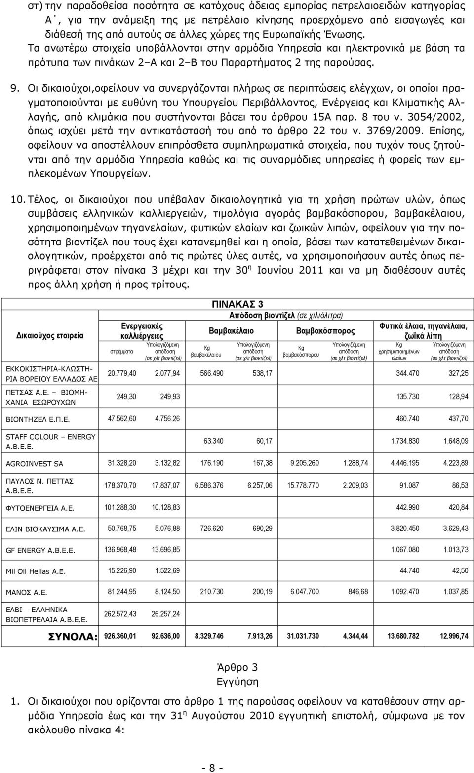 Οι δικαιούχοι,οφείλουν να συνεργάζονται πλήρως σε περιπτώσεις ελέγχων, οι οποίοι πραγματοποιούνται με ευθύνη του Υπουργείου Περιβάλλοντος, Ενέργειας και Κλιματικής Αλλαγής, από κλιμάκια που