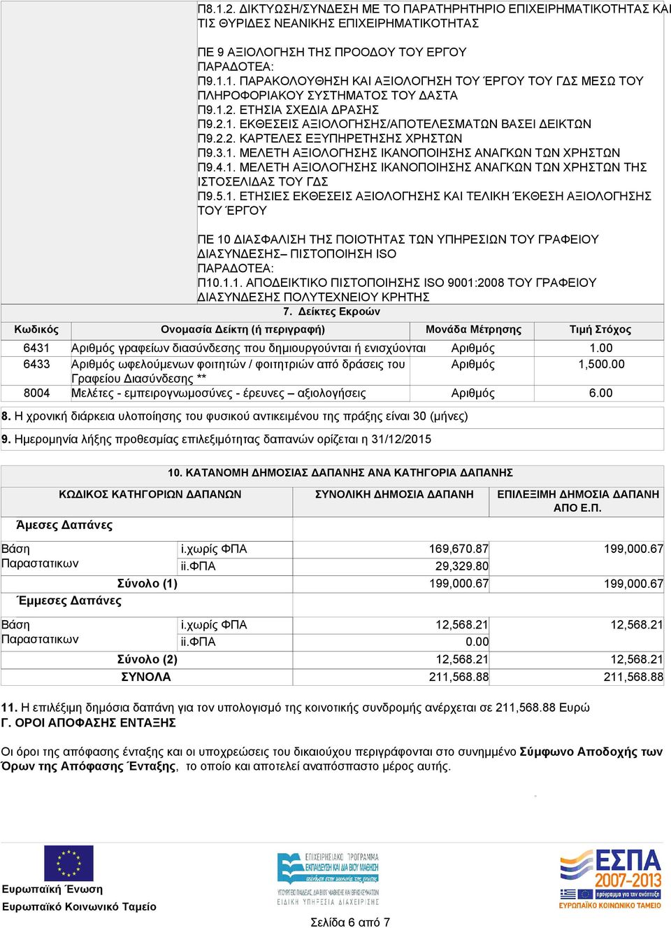 ΔΙΚΤΥΩΣΗ/ΣΥΝΔΕΣΗ ΜΕ ΤΟ ΠΑΡΑΤΗΡΗΤΗΡΙΟ ΕΠΙΧΕΙΡΗΜΑΤΙΚΟΤΗΤΑΣ ΚΑΙ ΤΙΣ ΘΥΡΙΔΕΣ ΝΕΑΝΙΚΗΣ ΕΠΙΧΕΙΡΗΜΑΤΙΚΟΤΗΤΑΣ ΠΕ 9 ΑΞΙΟΛΟΓΗΣΗ ΤΗΣ ΠΡΟΟΔΟΥ ΤΟΥ ΕΡΓΟΥ Π9.1.