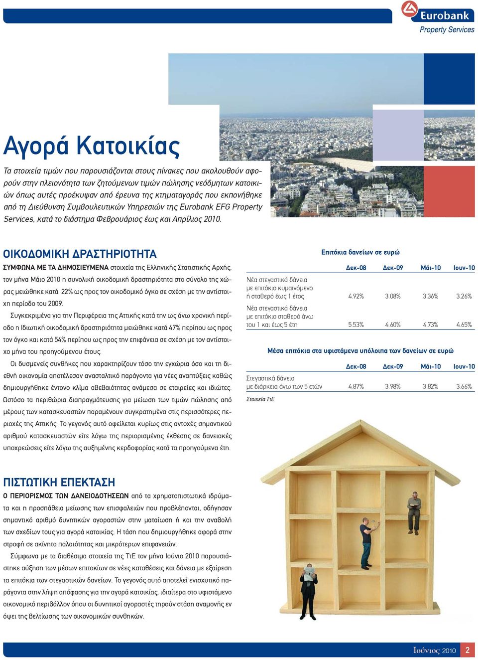 ΟΙΚΟΔΟΜΙΚΗ ΔΡΑΣΤΗΡΙΟΤΗΤΑ ΣΥΜΦΩΝΑ ΜΕ ΤΑ ΔΗΜΟΣΙΕΥΜΕΝΑ στοιχεία της Ελληνικής Στατιστικής Αρχής, τον μήνα Μάιο 2010 η συνολική οικοδομική δραστηριότητα στο σύνολο της χώρας μειώθηκε κατά 22% ως προς τον