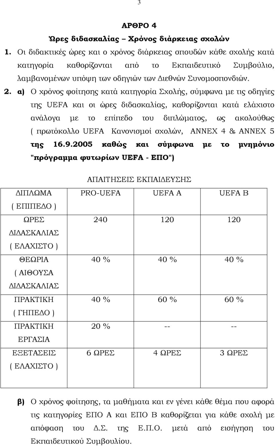 α) O χρόνος φοίτησης κατά κατηγορία Σχολής, σύµφωνα µε τις οδηγίες της UEFA και οι ώρες διδασκαλίας, καθορίζονται κατά ελάχιστο ανάλογα µε το επίπεδο του διπλώµατος, ως ακολούθως ( πρωτόκολλο UEFA