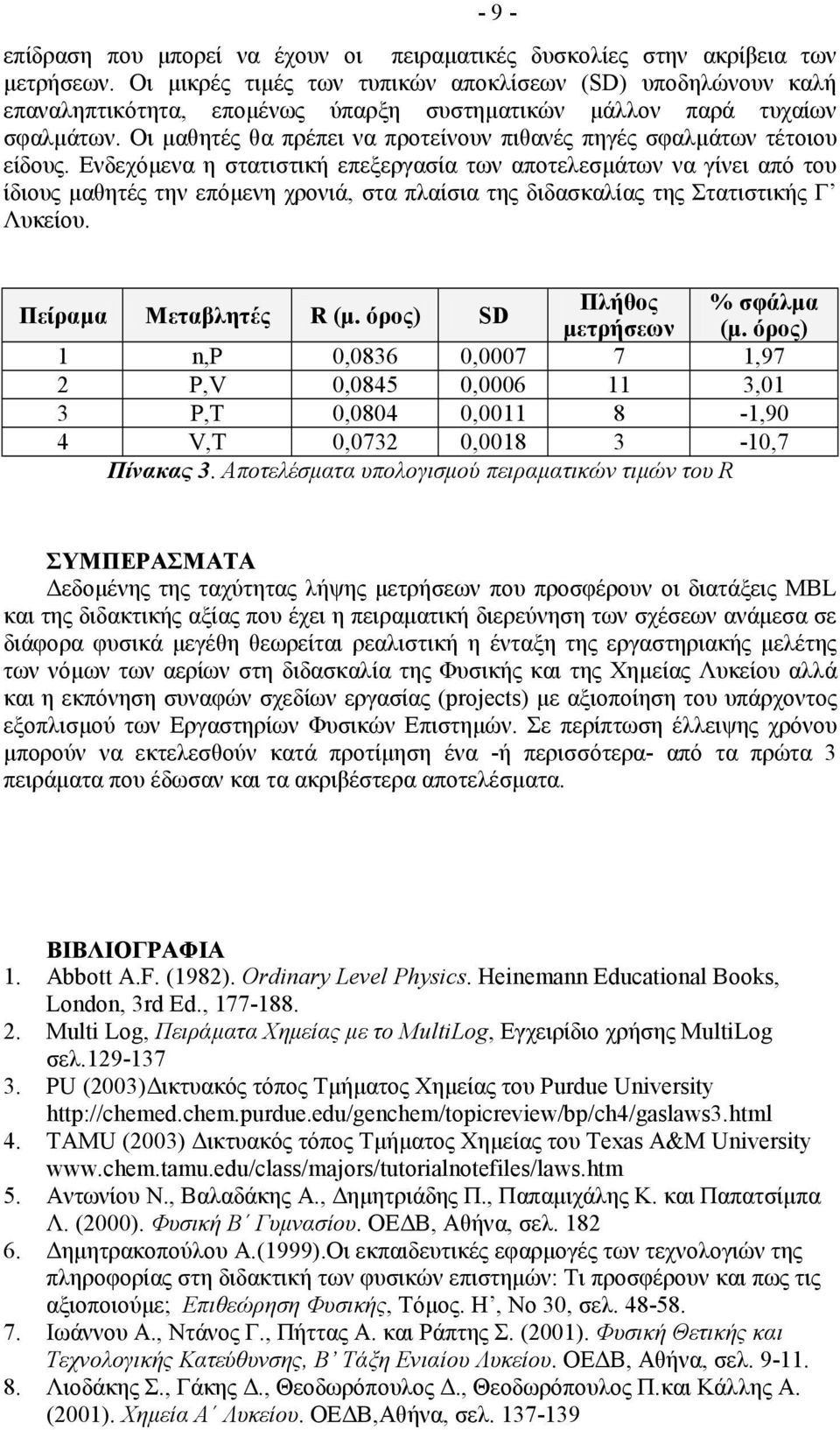 Οι µαθητές θα πρέπει να προτείνουν πιθανές πηγές σφαλµάτων τέτοιου είδους.