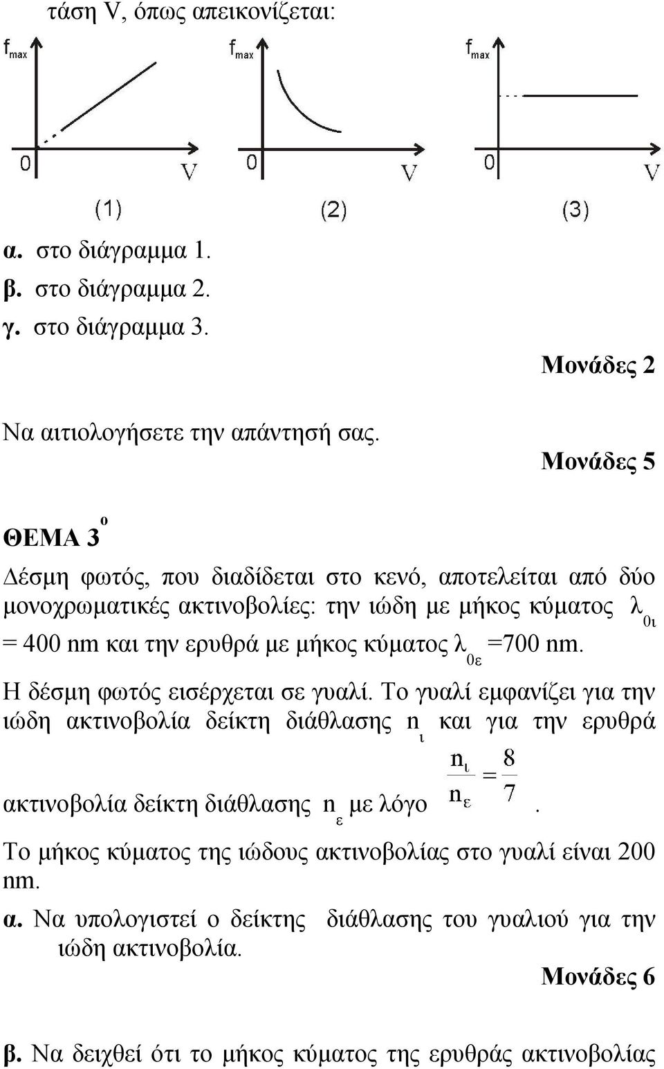 κύματος λ 700 nm. 0ε Η δέσμη φωτός εισέρχεται σε γυαλί.