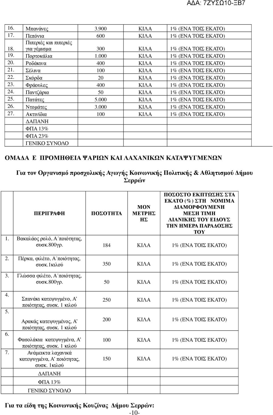 Παντζάρια 50 ΚΙΛΑ 1% (ΕΝΑ ΤΟΙΣ ΕΚΑΤΟ) 25. Πατάτες 5.000 ΚΙΛΑ 1% (ΕΝΑ ΤΟΙΣ ΕΚΑΤΟ) 26. Ντοµάτες 3.000 ΚΙΛΑ 1% (ΕΝΑ ΤΟΙΣ ΕΚΑΤΟ) 27.