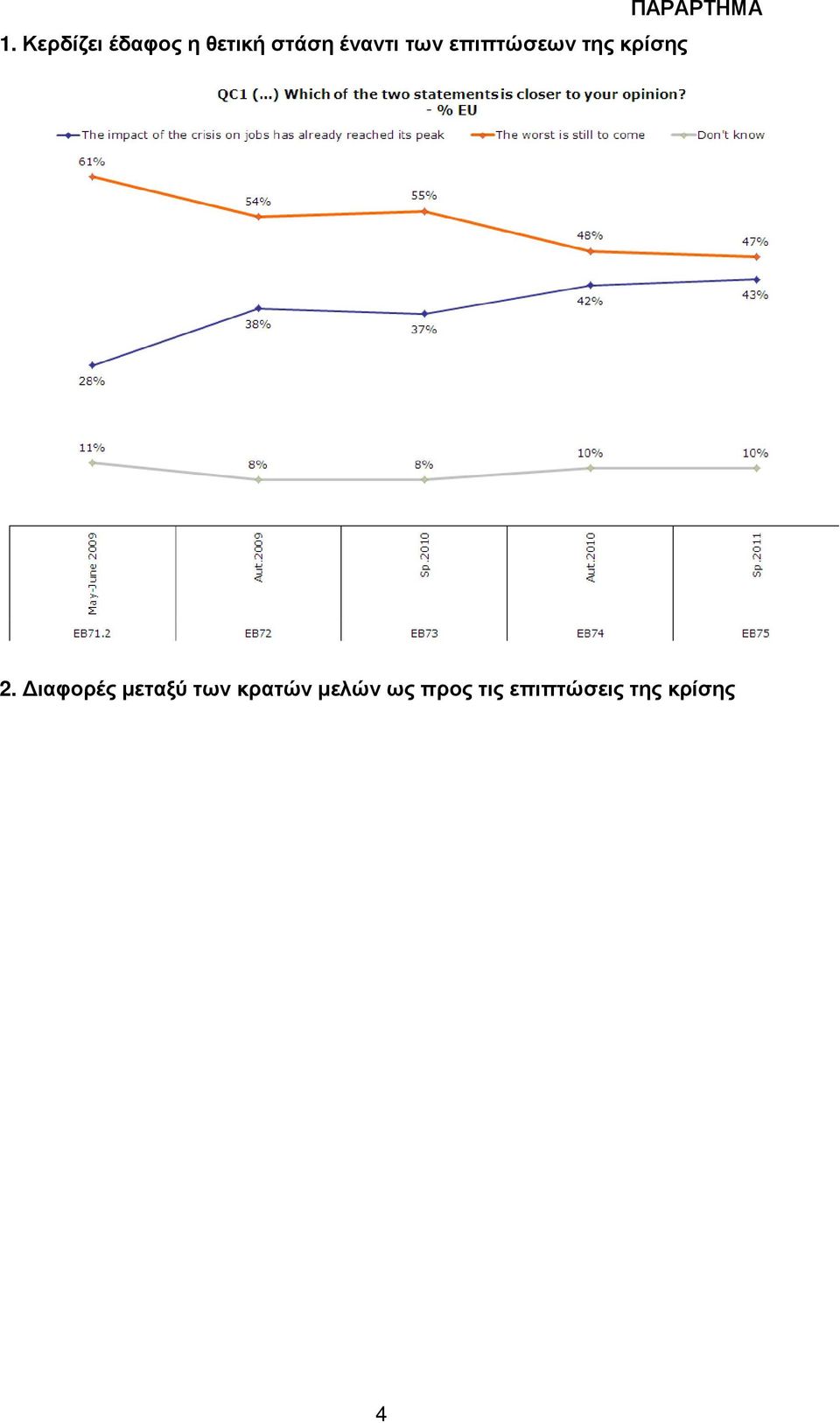 ΠΑΡΑΡΤΗΜΑ 2.