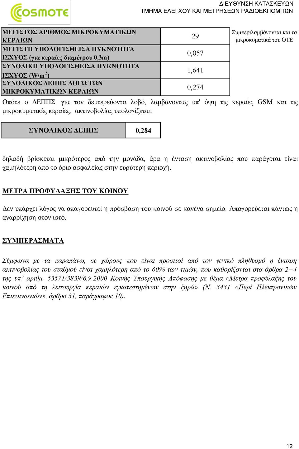 µικροκυµατικά του ΟΤΕ ΣΥΝΟΛΙΚΟΣ ΕΠΠΣ 0,284 δηλαδή βρίσκεται µικρότερος από την µονάδα, άρα η ένταση ακτινοβολίας που παράγεται είναι χαµηλότερη από το όριο ασφαλείας στην ευρύτερη περιοχή.