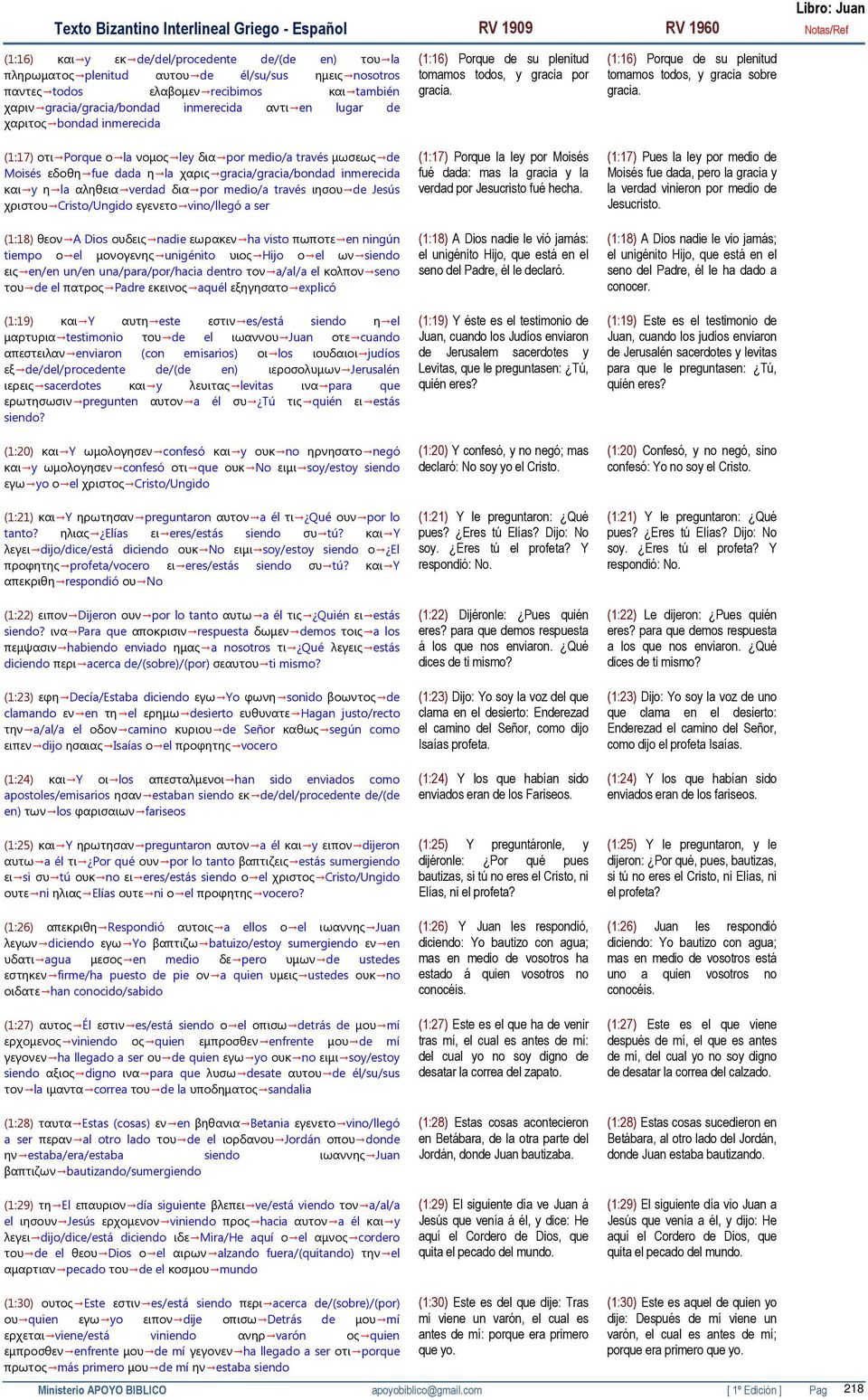 medio/a través ιησου de Jesús χριστου Cristo/Ungido εγενετο vino/llegó a ser (1:18) θεον A Dios ουδεις nadie εωρακεν ha visto πωποτε en ningún tiempo ο el µονογενης unigénito υιος Hijo ο el ων siendo