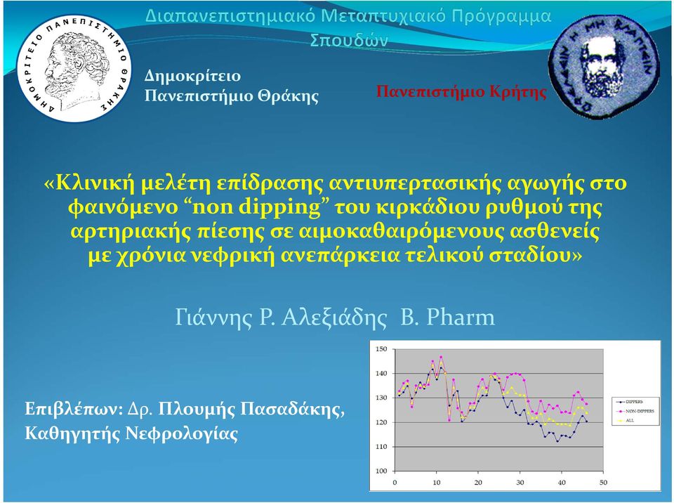 αρτηριακής πίεσης σε αιμοκαθαιρόμενους ασθενείς με χρόνια νεφρική ανεπάρκεια