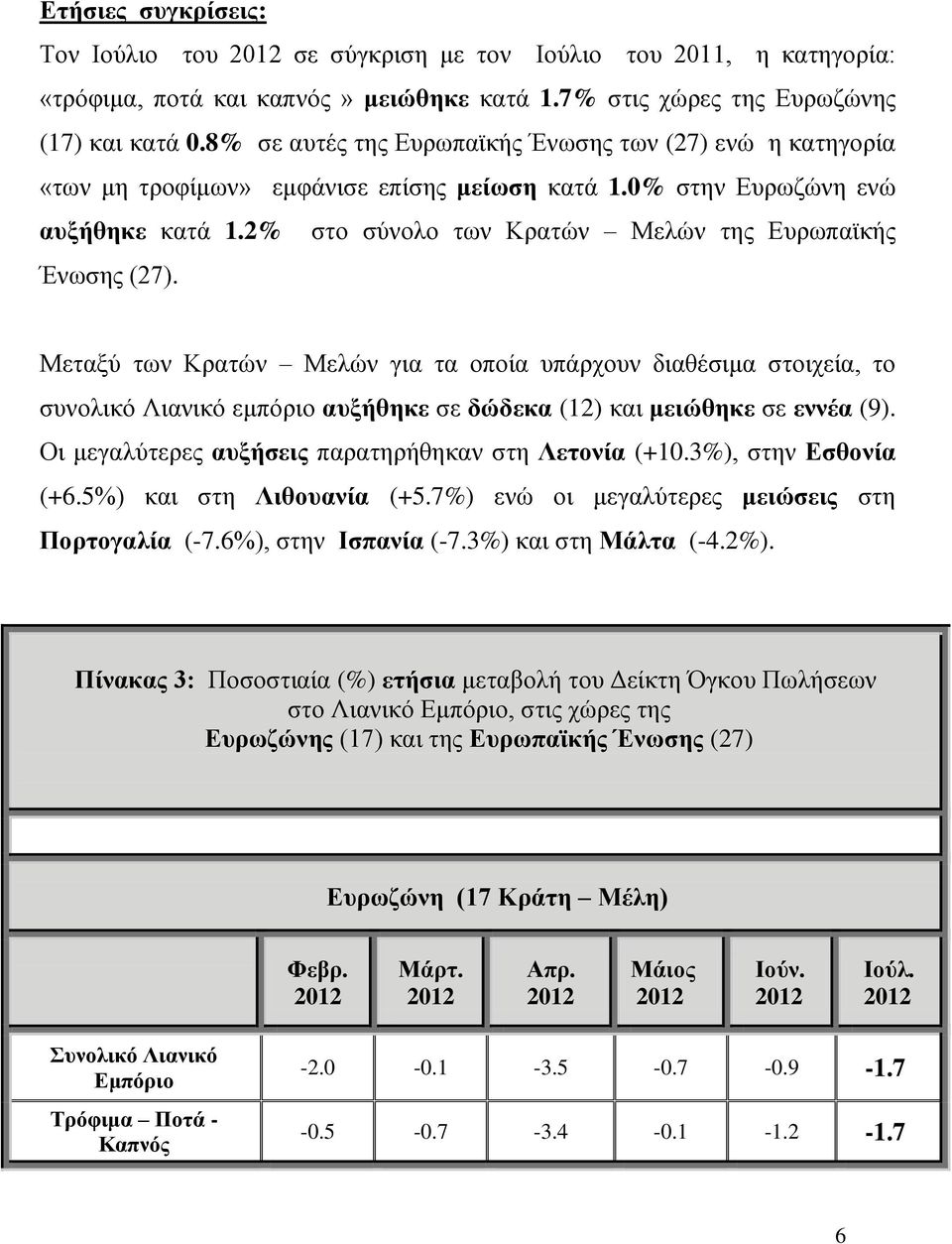 2% στο σύνολο των Κρατών Μελών της Ευρωπαϊκής Ένωσης (27).