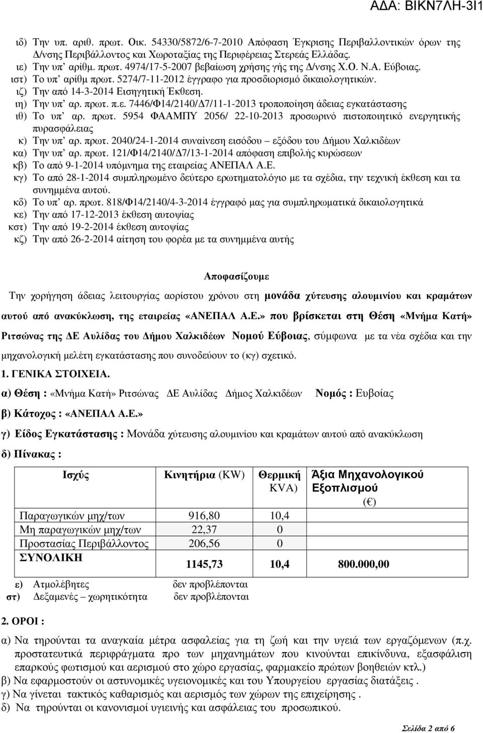 η. ιη) Την υπ αρ. πρωτ. π.ε. 7446/Φ14/2140/ 7/11-1-2013 τροποποίηση άδειας εγκατάστασης ιθ) Το υπ αρ. πρωτ. 5954 ΦΑΑΜΠΥ 2056/ 22-10-2013 προσωρινό πιστοποιητικό ενεργητικής πυρασφάλειας κ) Την υπ αρ.