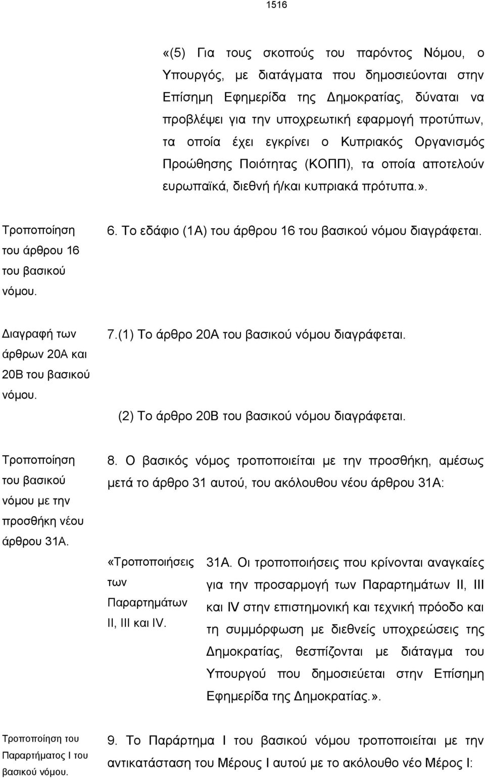 Το εδάφιο (1Α) του άρθρου 16 του βασικού νόμου διαγράφεται. Διαγραφή των άρθρων 20Α και 20Β του βασικού νόμου. 7.(1) Το άρθρο 20Α του βασικού νόμου διαγράφεται.