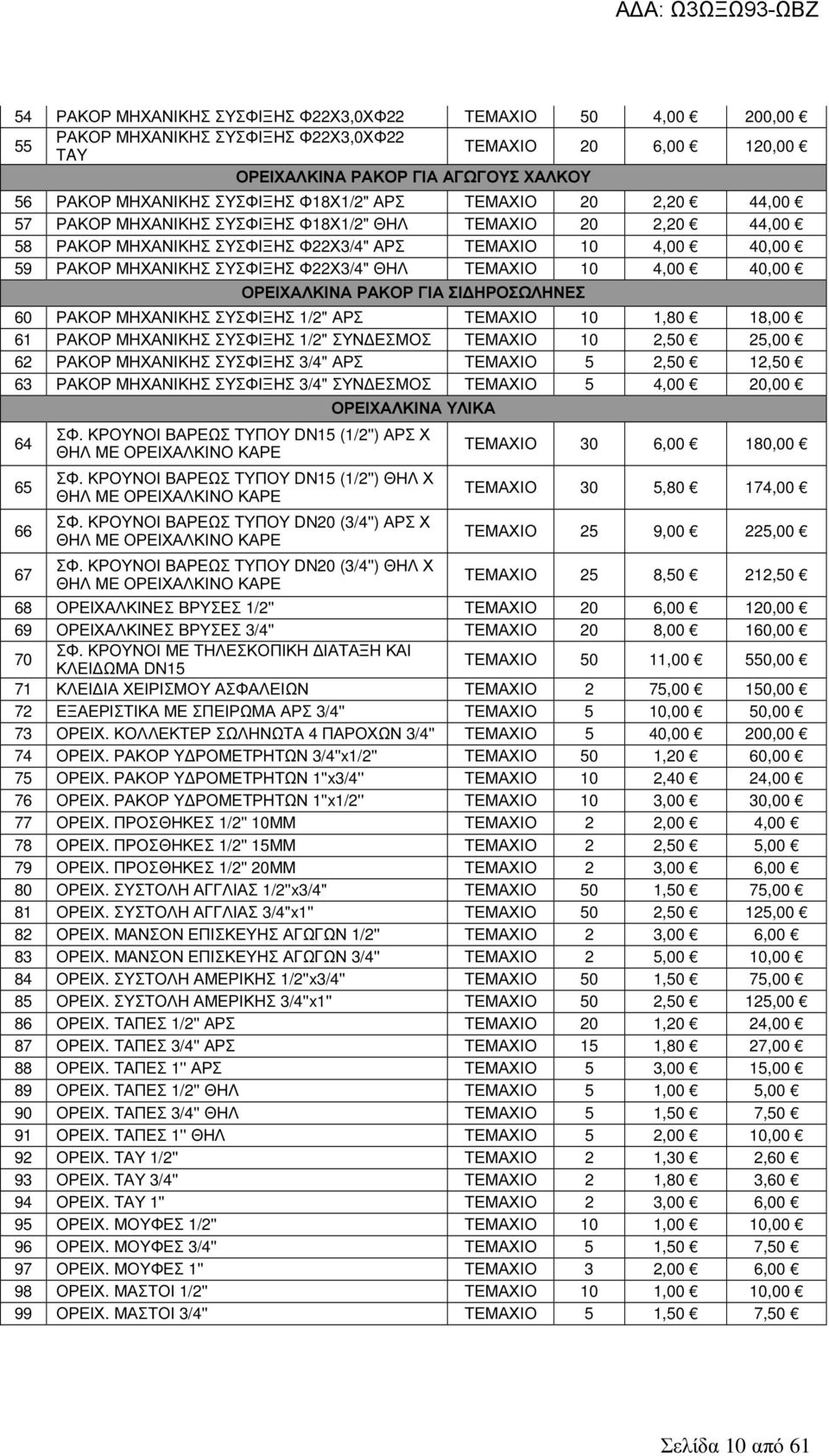 ΘΗΛ ΤΕΜΑΧΙΟ 10 4,00 40,00 ΟΡΕΙΧΑΛΚΙΝΑ ΡΑΚΟΡ ΓΙΑ ΣΙ ΗΡΟΣΩΛΗΝΕΣ 60 ΡΑΚΟΡ ΜΗΧΑΝΙΚΗΣ ΣΥΣΦΙΞΗΣ 1/2" ΑΡΣ ΤΕΜΑΧΙΟ 10 1,80 18,00 61 ΡΑΚΟΡ ΜΗΧΑΝΙΚΗΣ ΣΥΣΦΙΞΗΣ 1/2" ΣΥΝ ΕΣΜΟΣ ΤΕΜΑΧΙΟ 10 2,50 25,00 62 ΡΑΚΟΡ