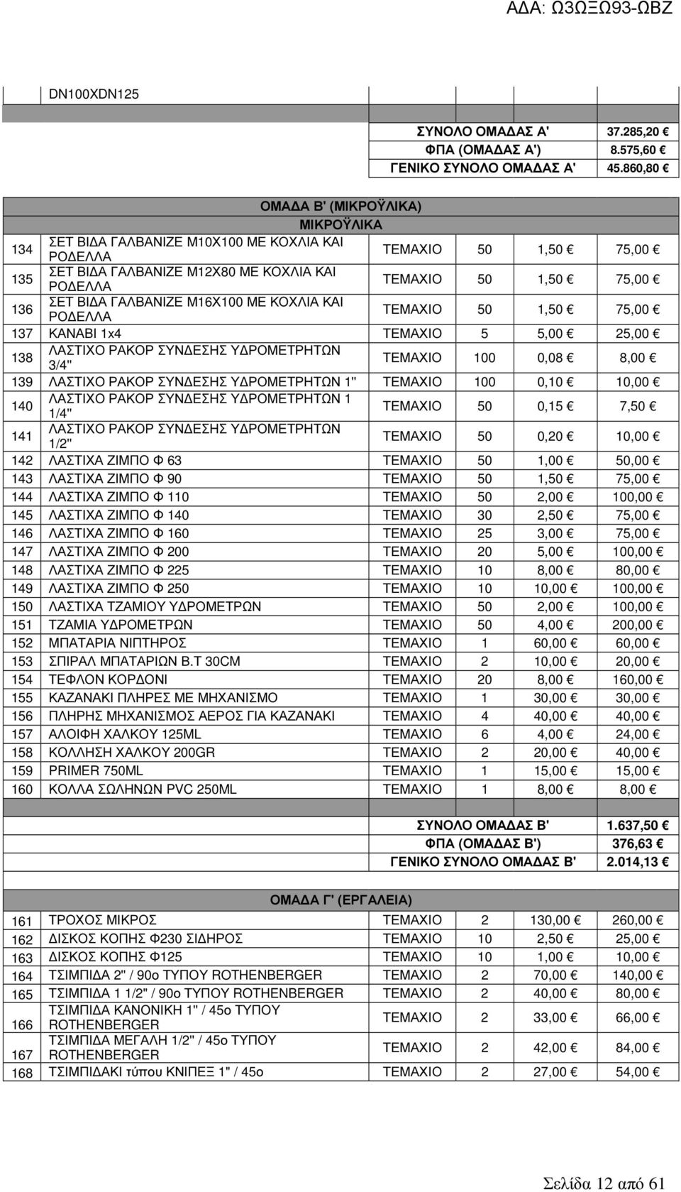 ΓΑΛΒΑΝΙΖΕ Μ16Χ100 ΜΕ ΚΟΧΛΙΑ ΚΑΙ 136 ΤΕΜΑΧΙΟ 50 1,50 75,00 ΡΟ ΕΛΛΑ 137 ΚΑΝΑΒΙ 1x4 ΤΕΜΑΧΙΟ 5 5,00 25,00 ΛΑΣΤΙΧΟ ΡΑΚΟΡ ΣΥΝ ΕΣΗΣ Υ ΡΟΜΕΤΡΗΤΩΝ 138 ΤΕΜΑΧΙΟ 100 0,08 8,00 3/4'' 139 ΛΑΣΤΙΧΟ ΡΑΚΟΡ ΣΥΝ ΕΣΗΣ Υ