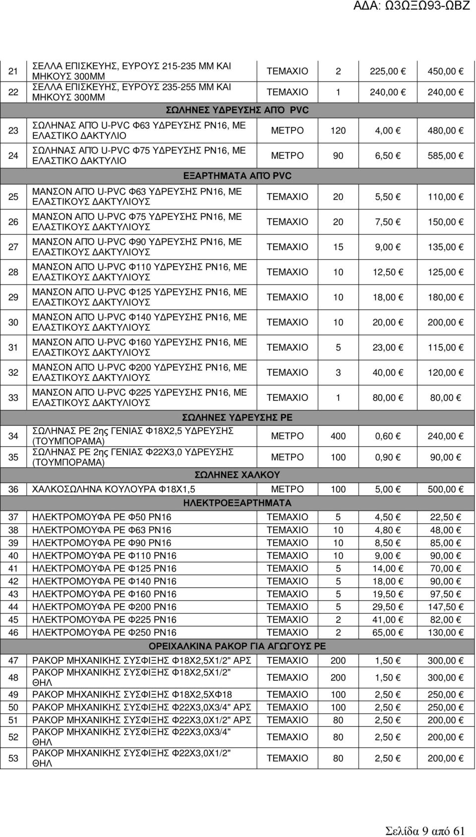 ΕΛΑΣΤΙΚΟΥΣ ΑΚΤΥΛΙΟΥΣ ΜΑΝΣΟΝ ΑΠΌ U-PVC Φ75 Υ ΡΕΥΣΗΣ ΡΝ16, ΜΕ ΕΛΑΣΤΙΚΟΥΣ ΑΚΤΥΛΙΟΥΣ ΜΑΝΣΟΝ ΑΠΌ U-PVC Φ90 Υ ΡΕΥΣΗΣ ΡΝ16, ΜΕ ΕΛΑΣΤΙΚΟΥΣ ΑΚΤΥΛΙΟΥΣ ΜΑΝΣΟΝ ΑΠΌ U-PVC Φ110 Υ ΡΕΥΣΗΣ ΡΝ16, ΜΕ ΕΛΑΣΤΙΚΟΥΣ