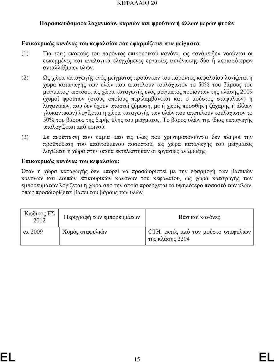 (2) Ως χώρα καταγωγς ενός μείγματος προϊόντων του παρόντος κεφαλαίου λογίζεται η χώρα καταγωγς των υλών που αποτελούν τουλάχιστον το 50% του βάρους του μείγματος ωστόσο, ως χώρα καταγωγς ενός