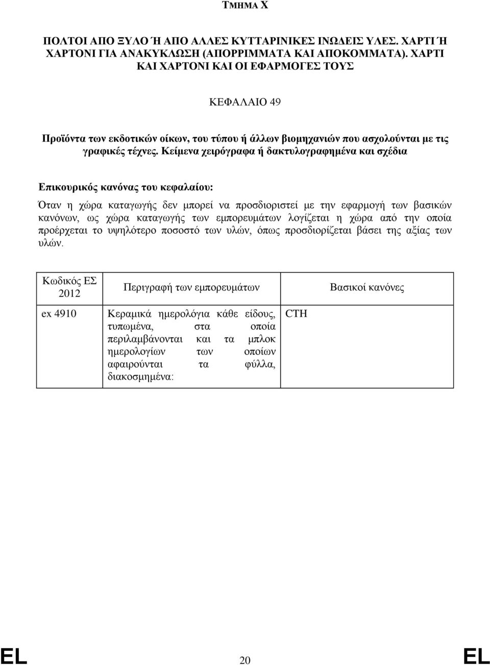 Κείμενα χειρόγραφα δακτυλογραφημένα και σχέδια Επικουρικός κανόνας του κεφαλαίου: Όταν η χώρα καταγωγς δεν μπορεί να προσδιοριστεί με την εφαρμογ των βασικών κανόνων, ως χώρα καταγωγς των