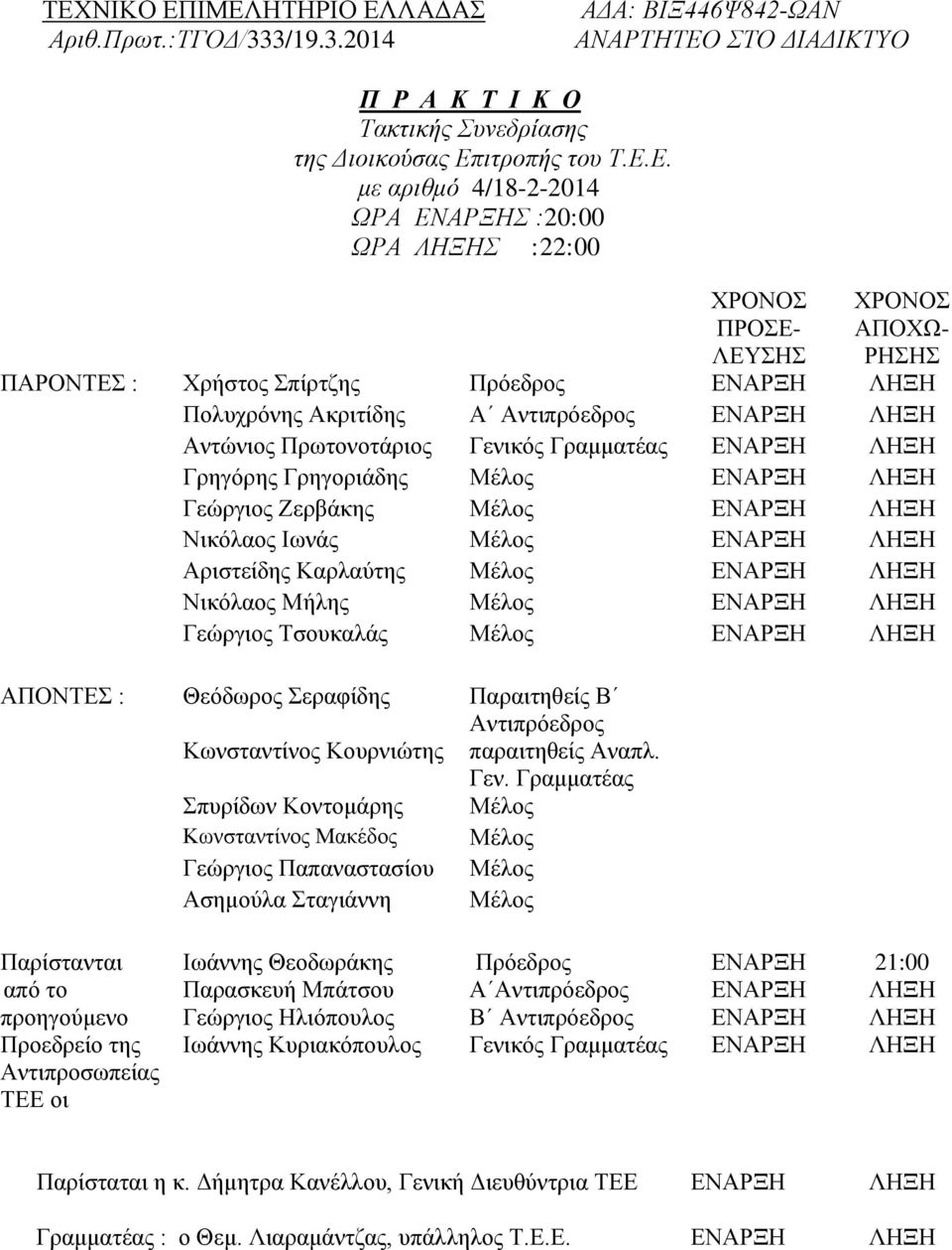 Γενικός Γραμματέας ΕΝΑΡΞΗ ΛΗΞΗ Γρηγόρης Γρηγοριάδης Μέλος ΕΝΑΡΞΗ ΛΗΞΗ Γεώργιος Ζερβάκης Μέλος ΕΝΑΡΞΗ ΛΗΞΗ Νικόλαος Ιωνάς Μέλος ΕΝΑΡΞΗ ΛΗΞΗ Αριστείδης Καρλαύτης Μέλος ΕΝΑΡΞΗ ΛΗΞΗ Νικόλαος Μήλης Μέλος