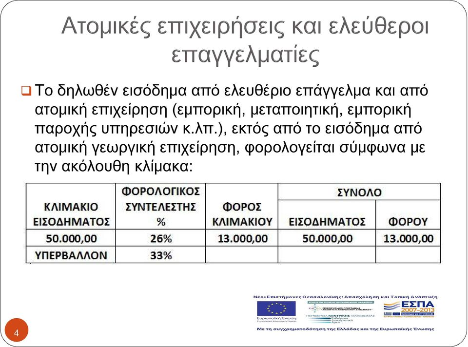 παροχής υπηρεσιών κ.λπ.