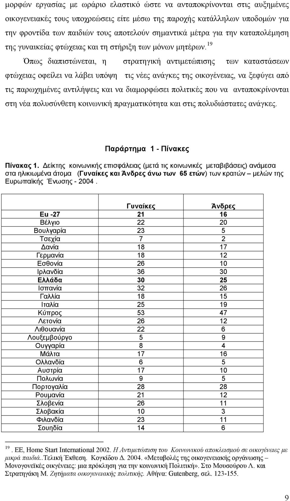 19 Όπως διαπιστώνεται, η στρατηγική αντιμετώπισης των καταστάσεων φτώχειας οφείλει να λάβει υπόψη τις νέες ανάγκες της οικογένειας, να ξεφύγει από τις παρωχημένες αντιλήψεις και να διαμορφώσει