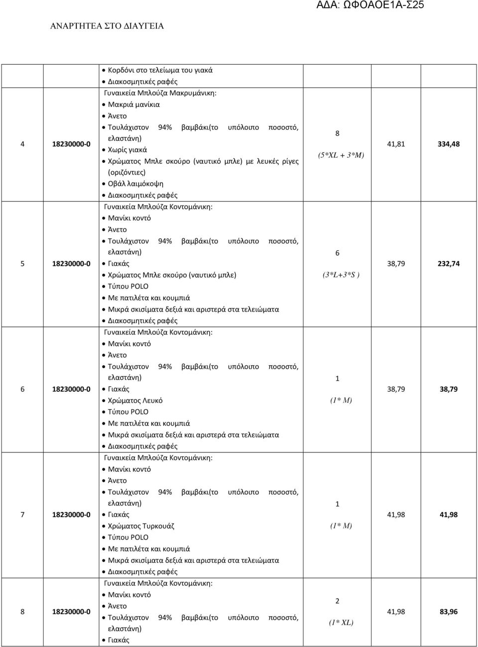 5 8230000-0 6 38,79 232,74 Χρώματος Μπλε σκούρο (ναυτικό μπλε) (3*L+3*S ) 6 8230000-0 Χρώματος