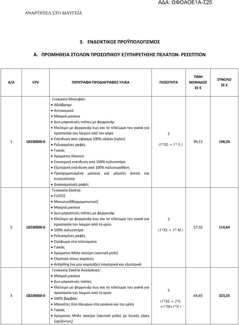 φερμουάρ Κλείσιμο με φερμουάρ έως και το τελείωμα του γιακά για προστασία του λαιμού από τον αέρα Επένδυση από ύφασμα 00% νάιλον (nylon) Ρελιασμένες ραφές Χρώματος Κόκκινο 2 (*XL + * S ) 99,3 98,26