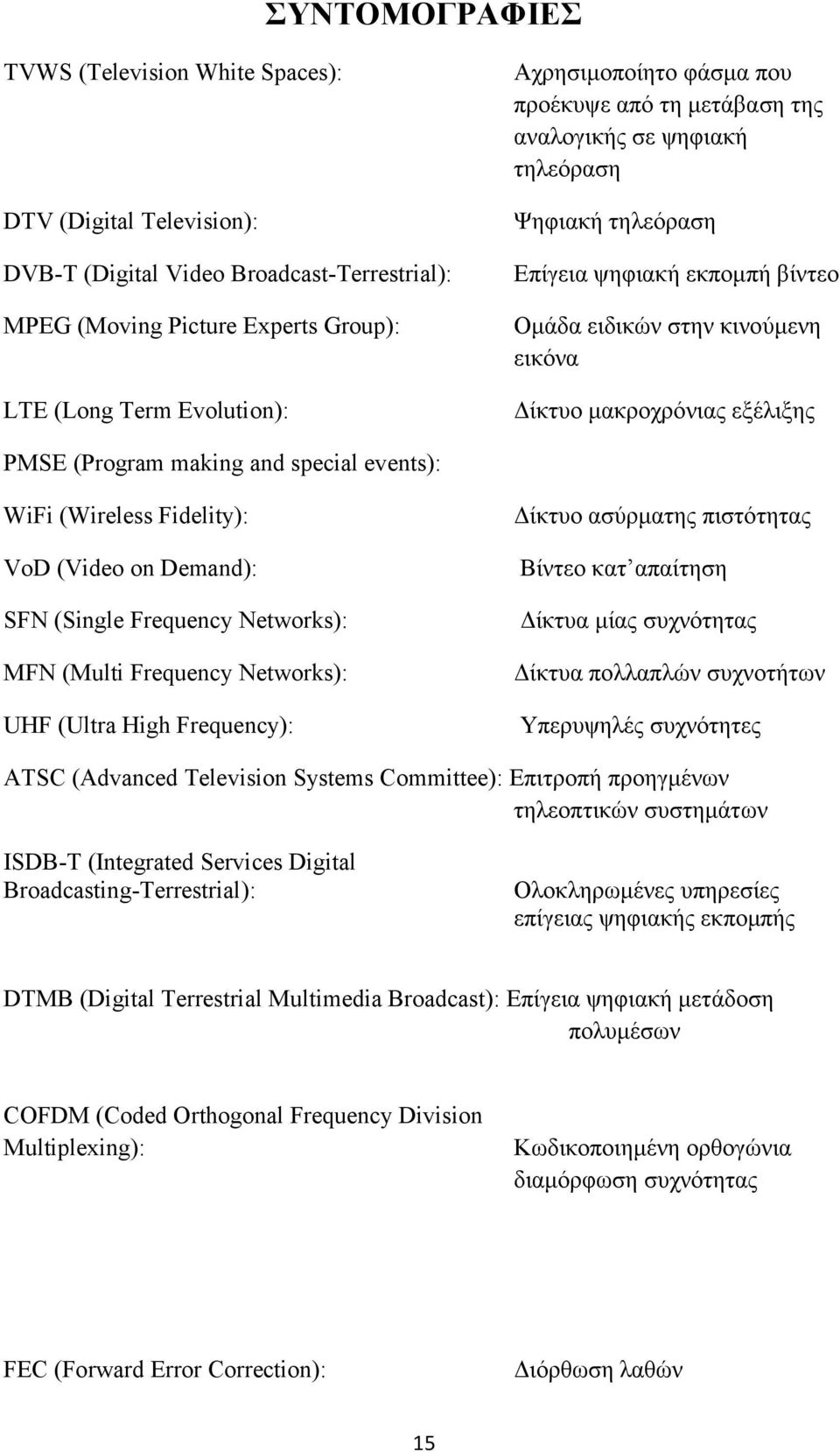 making and special events): WiFi (Wireless Fidelity): VoD (Video on Demand): SFN (Single Frequency Networks): MFN (Multi Frequency Networks): UHF (Ultra High Frequency): Δίκτυο ασύρματης πιστότητας