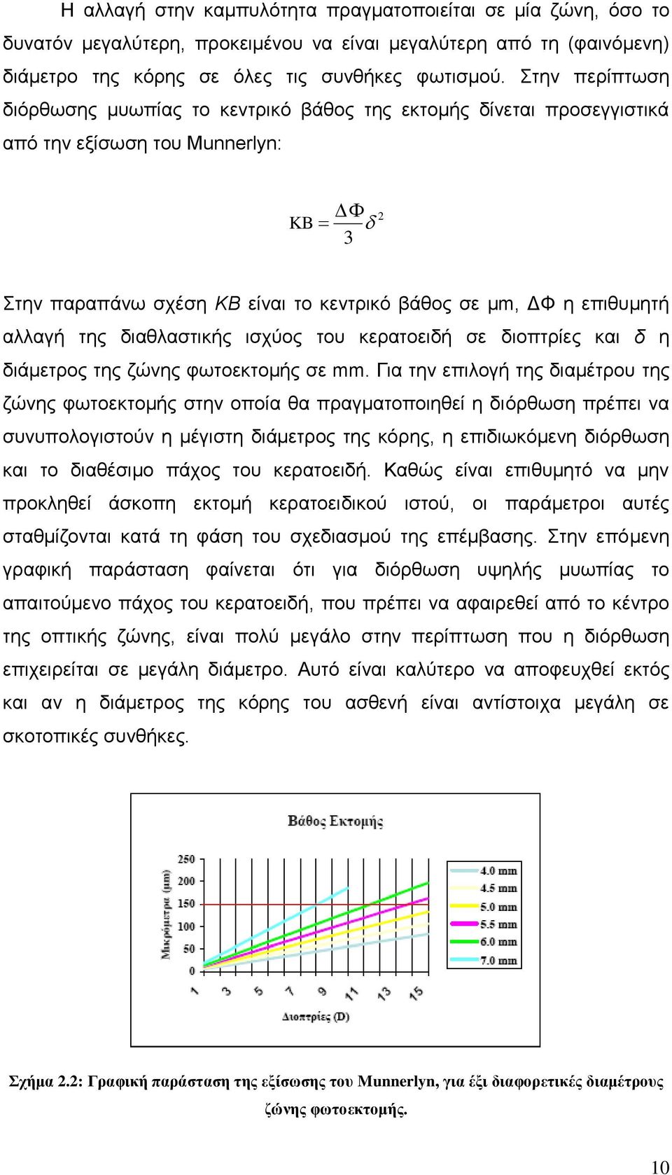 ηεο δηαζιαζηηθήο ηζρύνο ηνπ θεξαηνεηδή ζε δηνπηξίεο θαη δ ε δηάκεηξνο ηεο δώλεο θσηνεθηνκήο ζε mm.