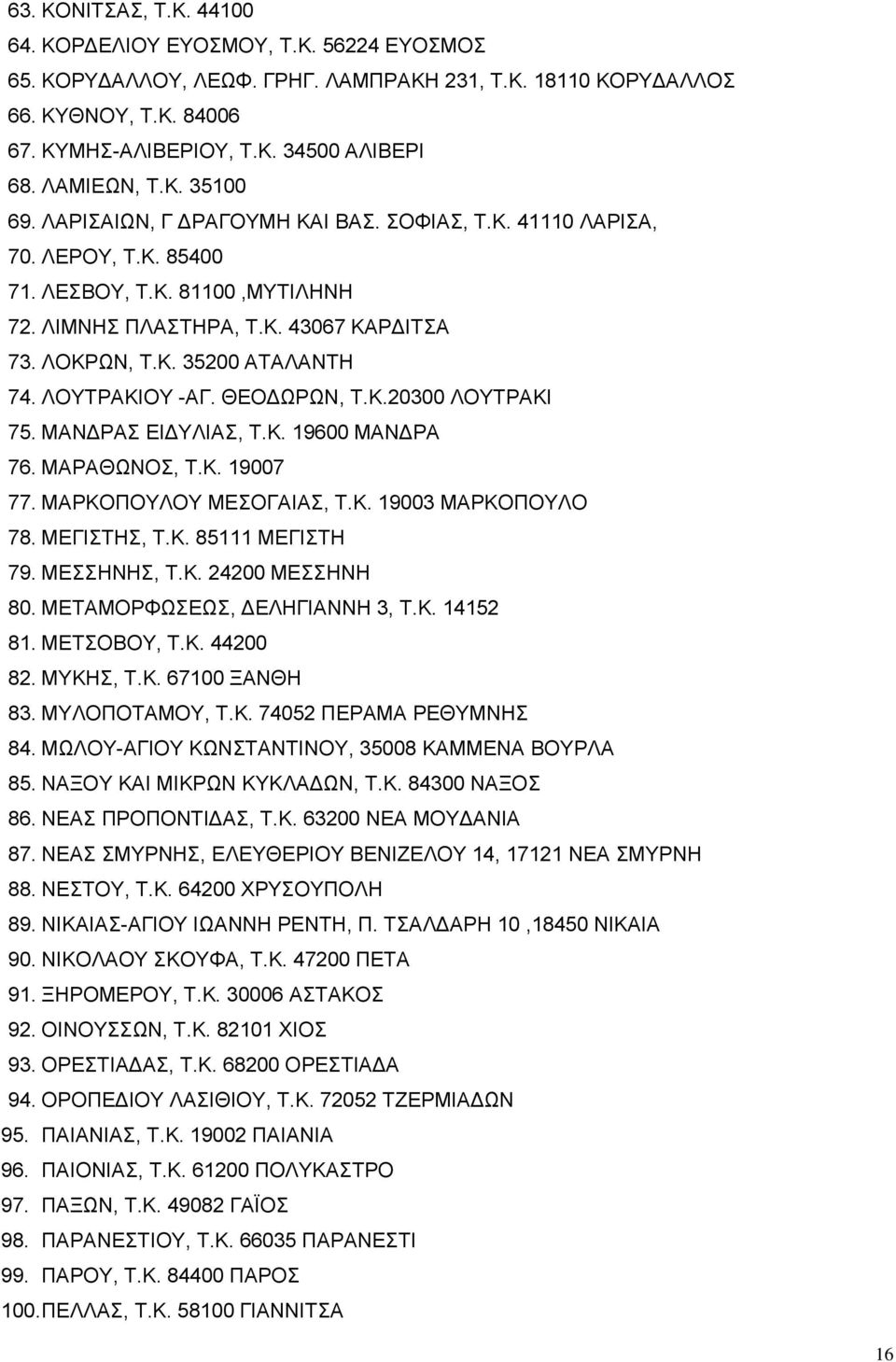 ΛΟΥΤΡΑΚΙΟΥ -ΑΓ. ΘΕΟΔΩΡΩΝ, Τ.Κ.20300 ΛΟΥΤΡΑΚΙ 75. ΜΑΝΔΡΑΣ ΕΙΔΥΛΙΑΣ, Τ.Κ. 19600 ΜΑΝΔΡΑ 76. ΜΑΡΑΘΩΝΟΣ, Τ.Κ. 19007 77. ΜΑΡΚΟΠΟΥΛΟΥ ΜΕΣΟΓΑΙΑΣ, Τ.Κ. 19003 ΜΑΡΚΟΠΟΥΛΟ 78. ΜΕΓΙΣΤΗΣ, Τ.Κ. 85111 ΜΕΓΙΣΤΗ 79.