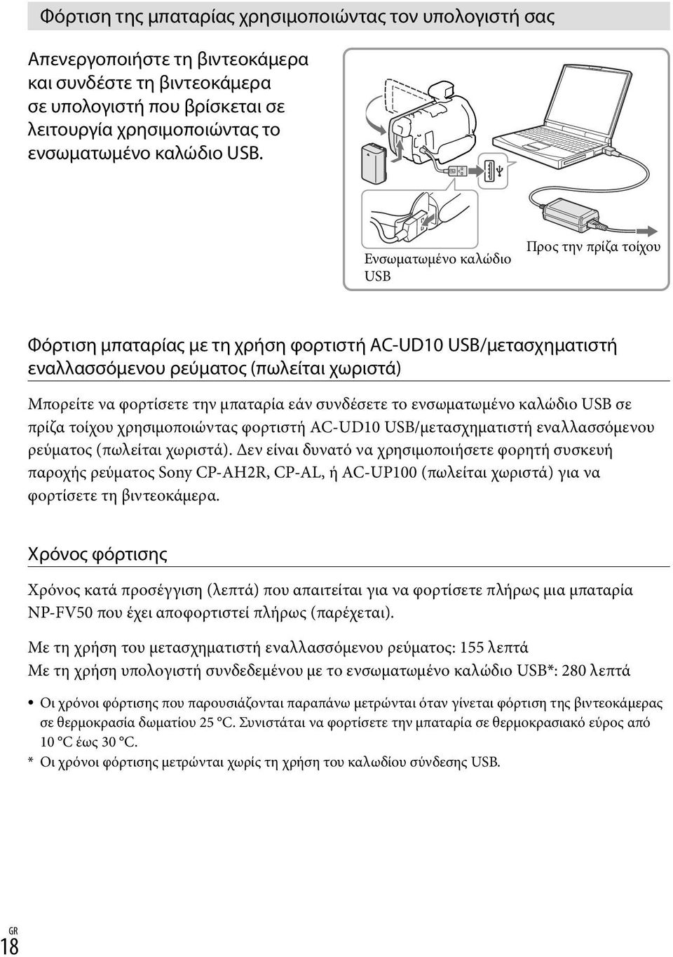 συνδέσετε το ενσωματωμένο καλώδιο USB σε πρίζα τοίχου χρησιμοποιώντας φορτιστή AC-UD10 USB/μετασχηματιστή εναλλασσόμενου ρεύματος (πωλείται χωριστά).