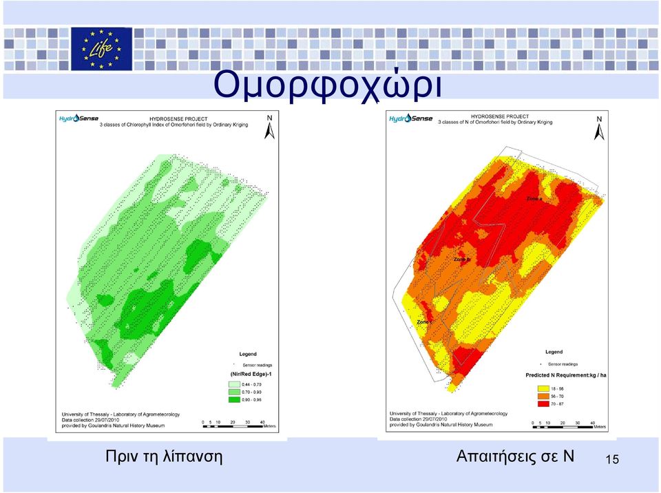 λίπανση