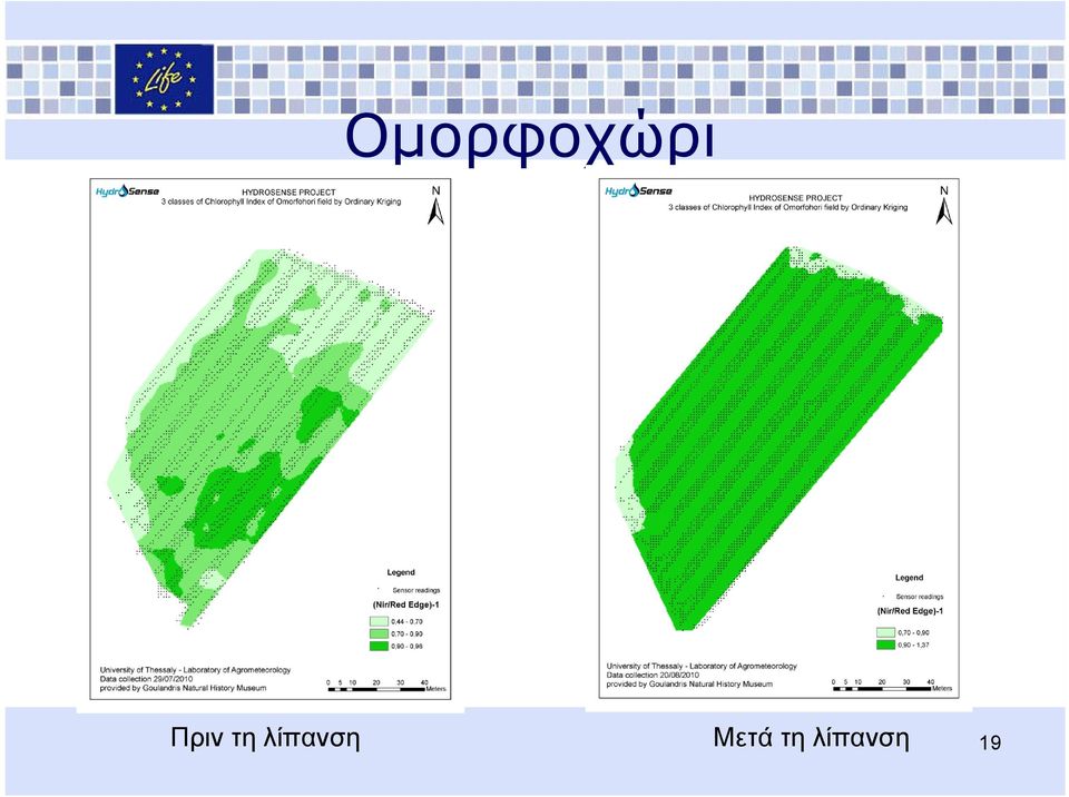 λίπανση