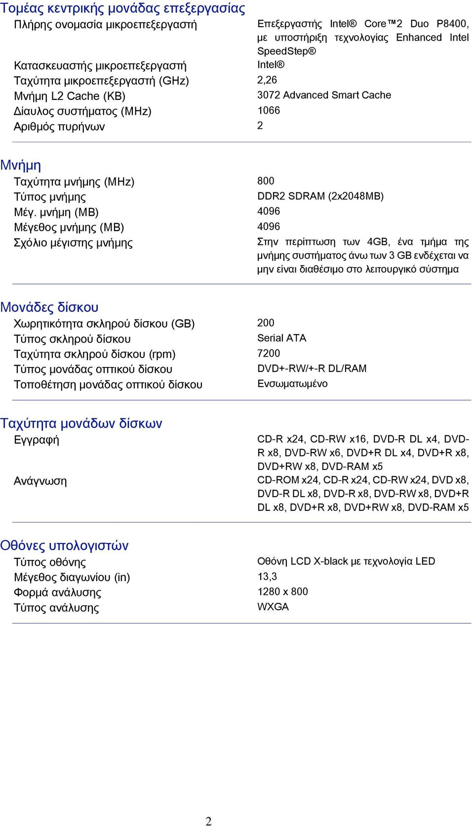 Μέγ. μνήμη (MB) 4096 Μέγεθος μνήμης (MB) 4096 Σχόλιο μέγιστης μνήμης Στην περίπτωση των 4GB, ένα τμήμα της μνήμης συστήματος άνω των 3 GB ενδέχεται να μην είναι διαθέσιμο στο λειτουργικό σύστημα