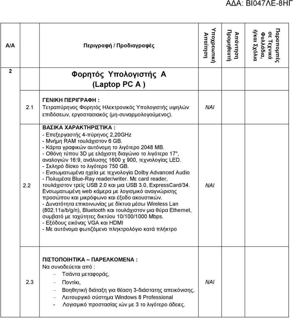 ΒΑΣΙΚΑ ΧΑΡΑΚΤΗΡΙΣΤΙΚΑ : - Επεξεργαστής 4-πύρηνος 2,20GHz - Μνήμη RAM τουλάχιστον 6 GB. - Κάρτα γραφικών αυτόνομη το λιγότερο 2048 MB.