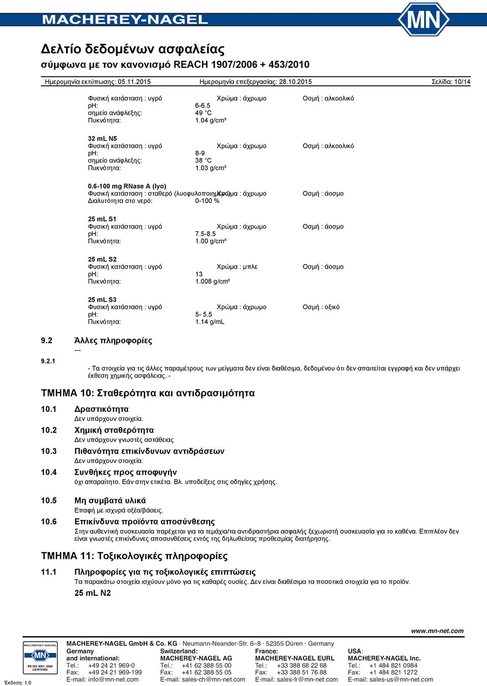 6100 mg RNase A (lyo) Φυσική κατάσταση : σταθερό (λυοφυλοποιημένο) Χρώμα : άχρωμο Διαλυτότητα στο νερό: 0100 % Οσμή : άοσμο 25 ml S1 Φυσική κατάσταση : υγρό Χρώμα : άχρωμο Οσμή : άοσμο ph: 7.58.