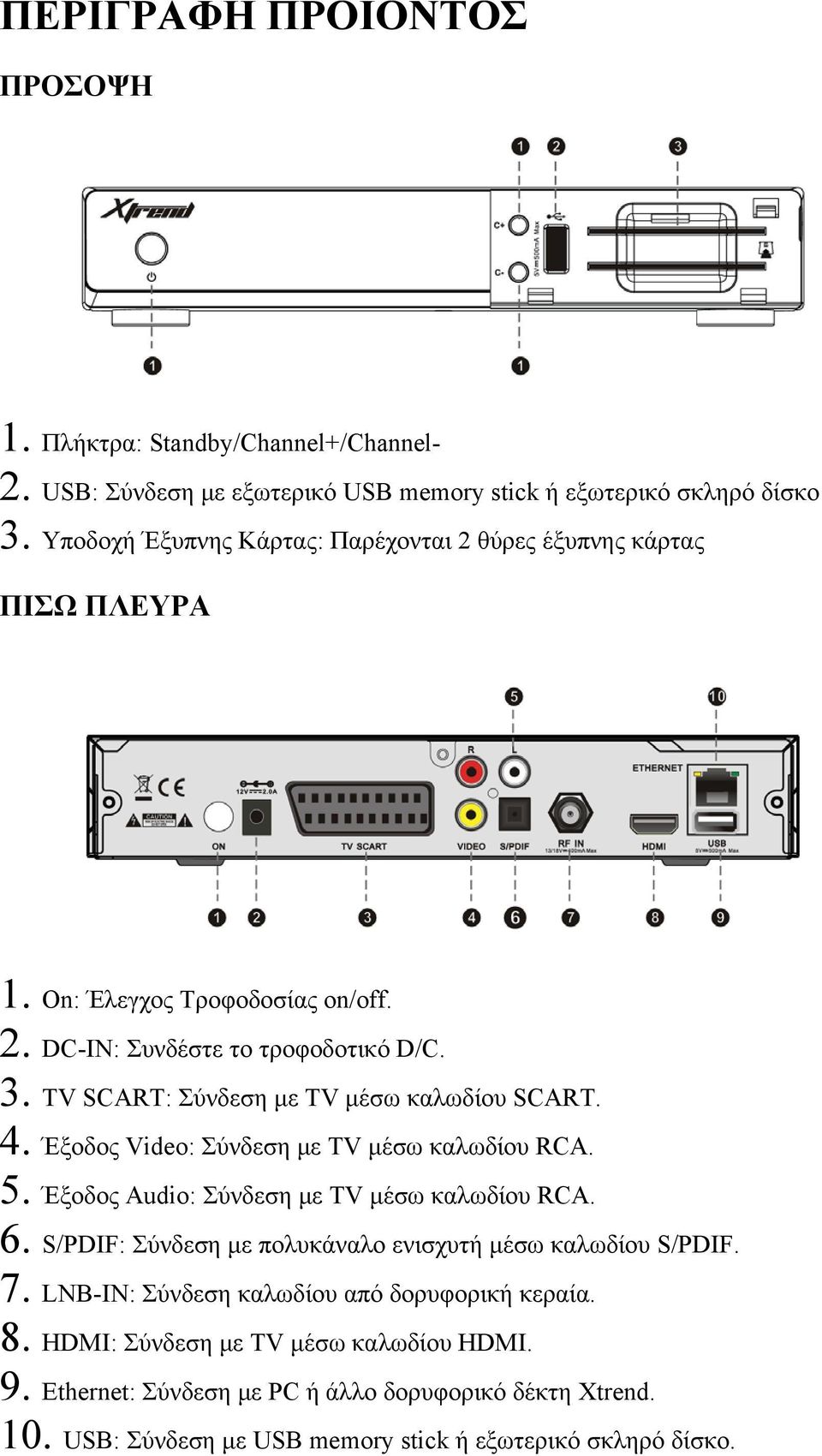 TV SCART: Σύνδεση με TV μέσω καλωδίου SCART. 4. Έξοδος Video: Σύνδεση με TV μέσω καλωδίου RCA. 5. Έξοδος Audio: Σύνδεση με TV μέσω καλωδίου RCA. 6.