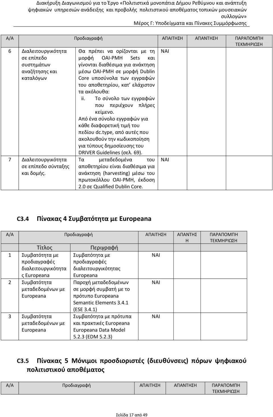 Το σύνολο των εγγραφών που περιέχουν πλήρες κείμενο. Από ένα σύνολο εγγραφών για κάθε διαφορετική τιμή του πεδίου dc.