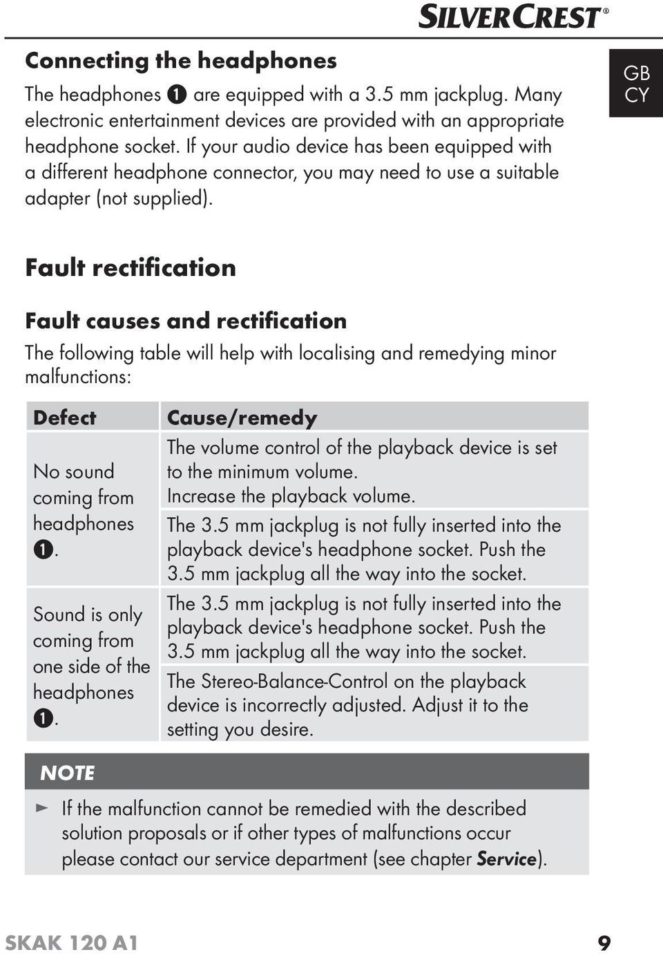 GB Fault rectification Fault causes and rectification The following table will help with localising and remedying minor malfunctions: Defect No sound coming from headphones 1.