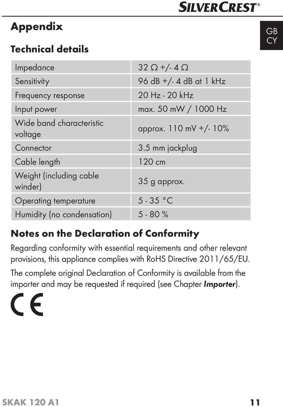 Operating temperature 5-35 C Humidity (no condensation) 5-80 % Notes on the Declaration of Conformity Regarding conformity with essential requirements and other relevant