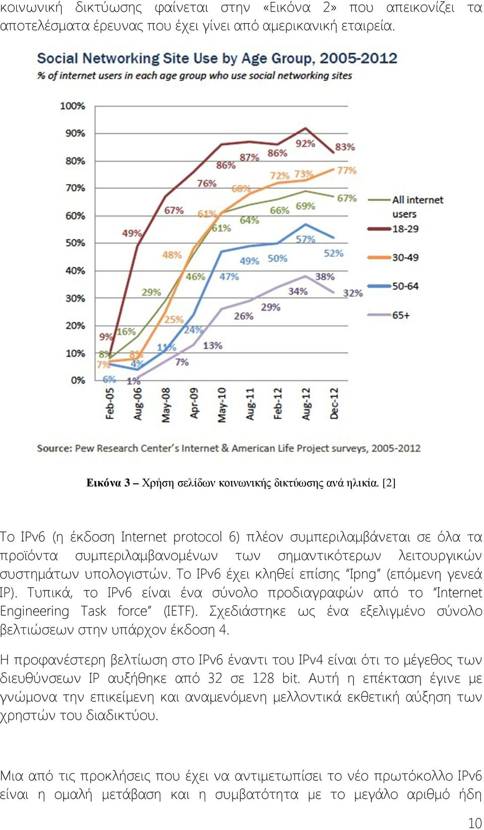 Το IPv6 έχει κληθεί επίσης Ipng (επόμενη γενεά IP). Τυπικά, το IPv6 είναι ένα σύνολο προδιαγραφών από το Internet Engineering Task force (IETF).