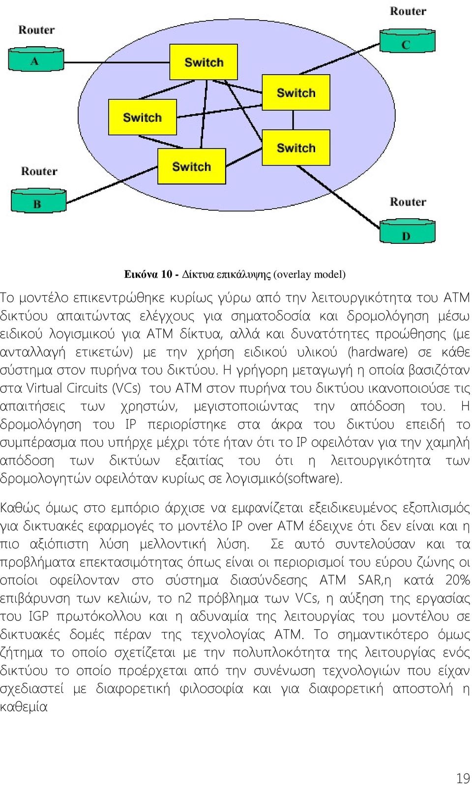 Η γρήγορη μεταγωγή η οποία βασιζόταν στα Virtual Circuits (VCs) του ΑΤΜ στον πυρήνα του δικτύου ικανοποιούσε τις απαιτήσεις των χρηστών, μεγιστοποιώντας την απόδοση του.