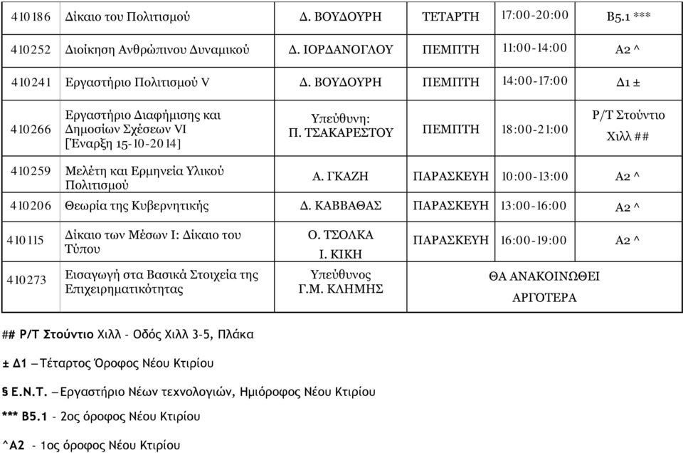 ΓΚΑΖΗ ΠΑΡΑΣΚΕΥΗ 10:00-13:00 Α2 ^ 410206 Θεωρία της Κυβερνητικής Δ. ΚΑΒΒΑΘΑΣ ΠΑΡΑΣΚΕΥΗ 13:00-16:00 Α2 ^ 410115 Δίκαιο των Μέσων Ι: Δίκαιο του Τύπου Ο. ΤΣΟΛΚΑ Ι.
