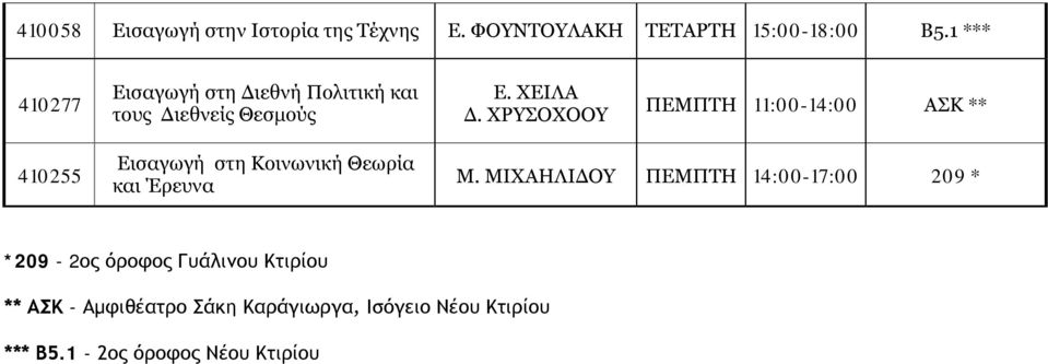 ΧΡΥΣΟΧΟΟΥ ΠΕΜΠΤΗ 11:00-14:00 ΑΣΚ ** 410255 Εισαγωγή στη Κοινωνική Θεωρία και Έρευνα Μ.