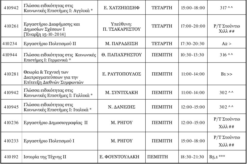 ΠΑΠΑΧΡΗΣΤΟΥ ΠΕΜΠΤΗ 10:30-13:30 316 ^^ 410281 410942 410945 Θεωρία & Τεχνική των Διαπραγματεύσεων για την Επίτευξη Διεθνών Συμφωνιών Γλώσσα ειδικότητας στις Κοινωνικές Επιστήμες Ι: Γαλλικά * Γλώσσα