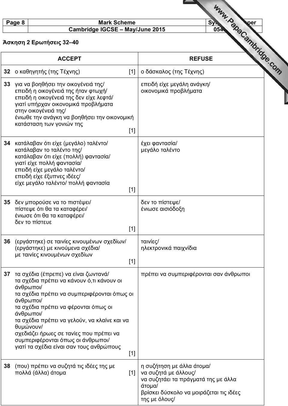 ανάγκη/ οικονοµικά προβλήµατα 34 κατάλαβαν ότι είχε (µεγάλο) ταλέντο/ κατάλαβαν το ταλέντο της/ κατάλαβαν ότι είχε (πολλή) φαντασία/ γιατί είχε πολλή φαντασία/ επειδή είχε µεγάλο ταλέντο/ επειδή είχε