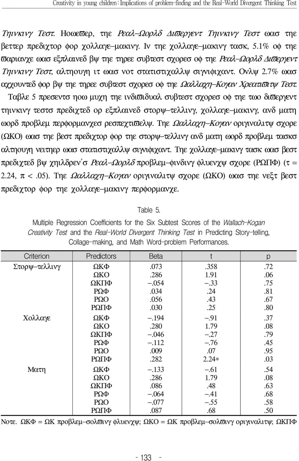 7% ωασ αχχουντεδ φορ βψ τηε τηρεε συβτεστ σχορεσ οφ τηε Ωαλλαχη Κογαν Χρεατιϖιτψ Τεστ.